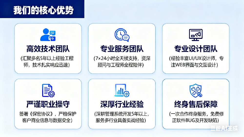 应用软件开发与维护